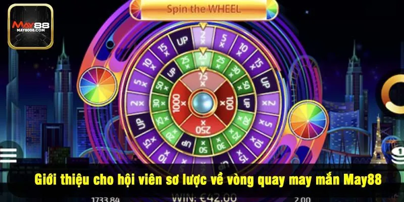 Giới thiệu cho hội viên sơ lược về vòng quay may mắn May88
